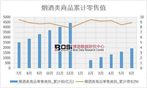 �������Ʒ�����ֵ_��Ӌֵ