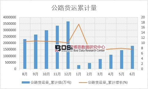 ��·؛�\(y��n)��_��Ӌ(j��)ֵ