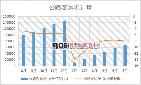 ��·���\��_��Ӌֵ