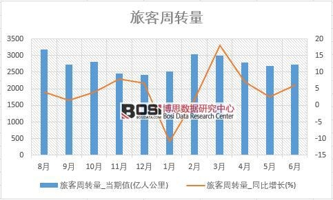 2018���ϰ����Ї��ÿ����D�������yӋ