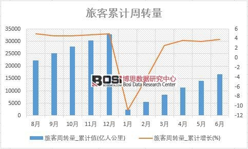 �ÿ����D��_��Ӌֵ