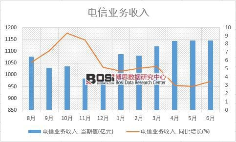 2018���ϰ����Ї���ŘI�����딵���yӋ