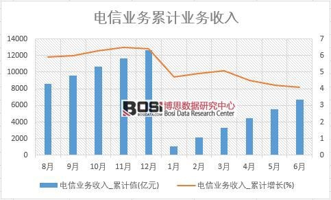 ��ŘI������_��Ӌֵ