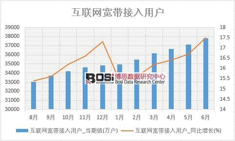 2018���ϰ����Ї����W���������Ñ������yӋ