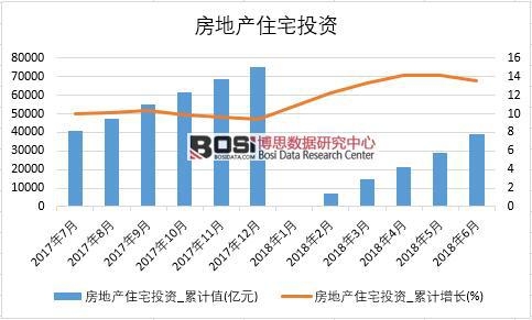 2018���ϰ����Ї����خaסլͶ�Y�����yӋ