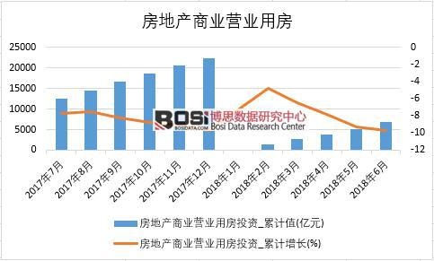 2018���ϰ����Ї����خa�̘I�I�I�÷�Ͷ�Y�����yӋ