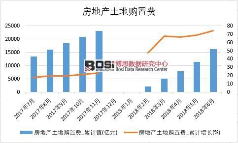 2018���ϰ����Ї����خa����ُ���M�����yӋ