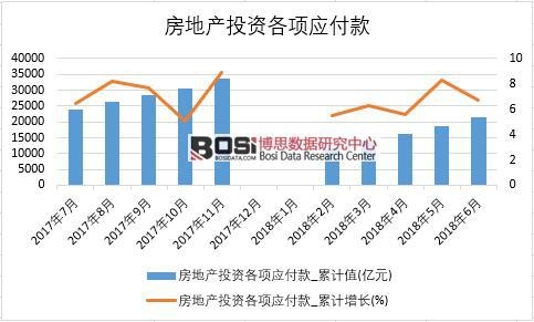 2018���ϰ����Ї����خaͶ�Y��헑�������yӋ