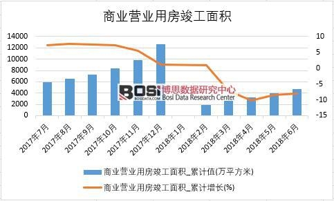 2018���ϰ����Ї�(gu��)�̘I(y��)�I(y��ng)�I(y��)�÷�������e��(sh��)��(j��)�y(t��ng)Ӌ(j��)