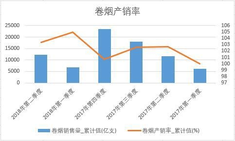 �ퟟ�a(ch��n)�N(xi��o)��