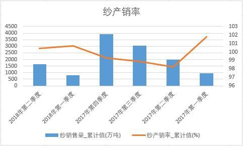 ���a(ch��n)�N(xi��o)��