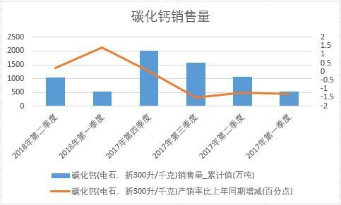 2018���ϰ����Ї�̼���}�N���������ȽyӋ