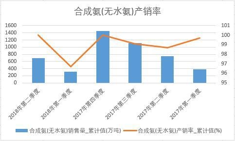 �ϳɰ�(�oˮ��)�a(ch��n)�N��