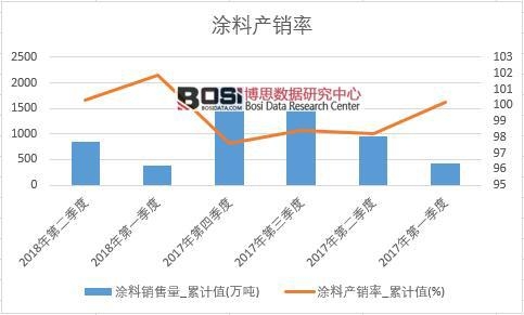 Ϳ�Ϯa(ch��n)�N��