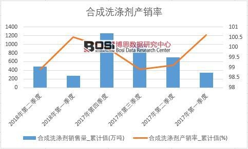 �ϳ�ϴ�섩�a�N��