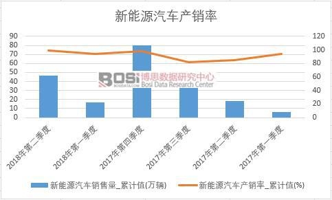 ����Դ��܇(ch��)�a(ch��n)�N(xi��o)��