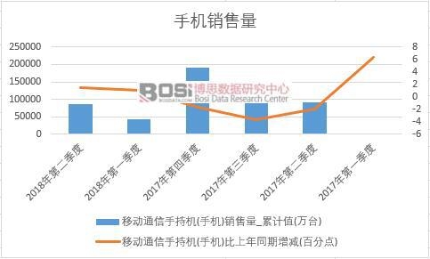 2018���ϰ����Ї��֙C�N���������ȽyӋ