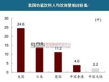 �҇���������˾����������(du��)�^��