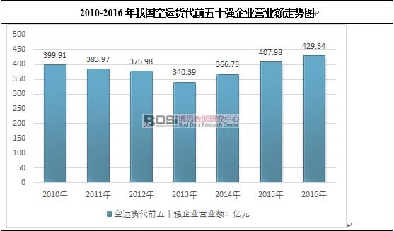 2010-2016���҇����\؛��ǰ��ʮ����I�I�I�~�߄݈D