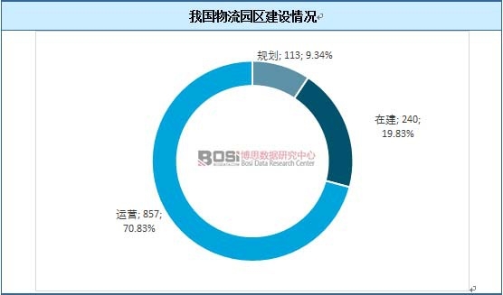 �҇������@�^���O��r