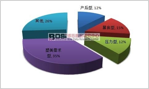 2015���҇��p���B�i�ИI�͑��Y��