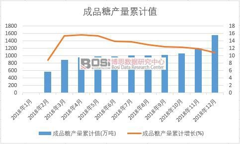 ��Ʒ�Ǯa����Ӌֵ