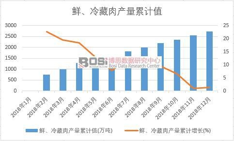 �r�������a����Ӌֵ