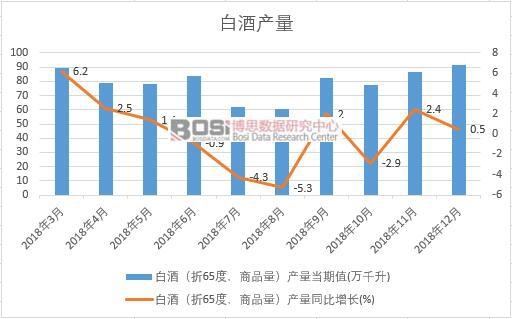 2018���Ї��׾Ʈa�������¶ȽyӋ��