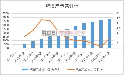 ơ�Ʈa(ch��n)����Ӌֵ