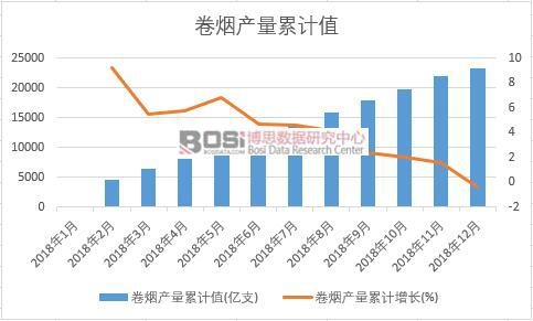 �ퟟ�a����Ӌֵ