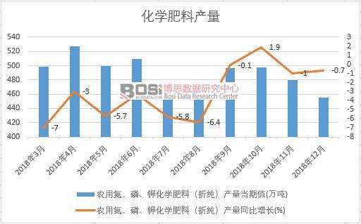 2018���Ї����W���Ϯa�������¶ȽyӋ