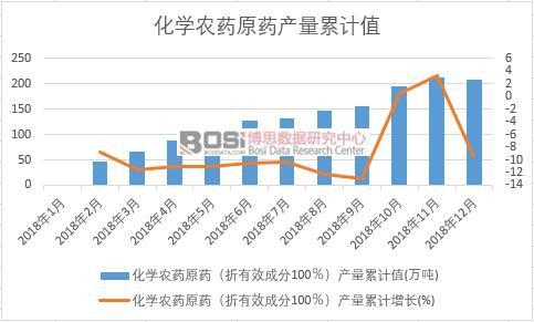 ���W(xu��)�r(n��ng)ˎԭˎ������Ч�ɷ�100�����a(ch��n)����Ӌ(j��)ֵ