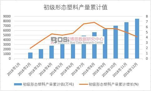 2018���Ї������ΑB���Ϯa�������¶ȽyӋ