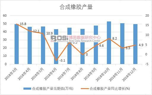 2018���Ї��ϳ����z�a�������¶ȽyӋ��