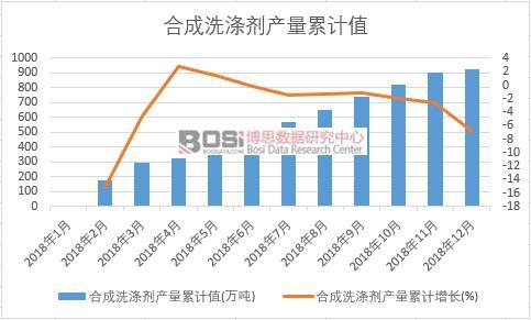 �ϳ�ϴ�섩�a����Ӌֵ