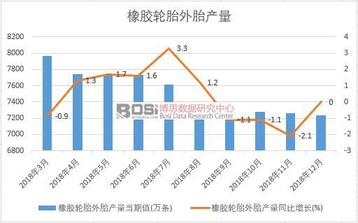 2018���Ї����z݆̥��̥�a�������¶ȽyӋ