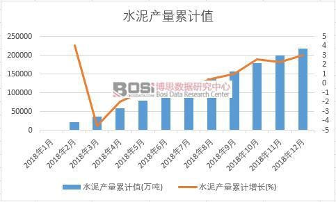 ˮ��a����Ӌֵ