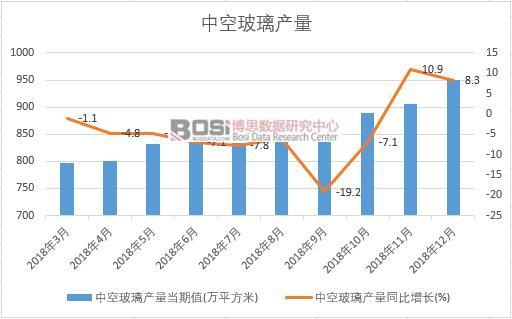 2018���Ї��пղ����a�������¶ȽyӋ