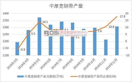 2018���Ї��к�䓎��a�������¶ȽyӋ