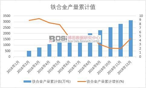 �F�Ͻ�a����Ӌֵ