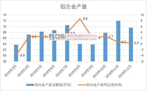 2018���Ї��X�Ͻ�a�������¶ȽyӋ