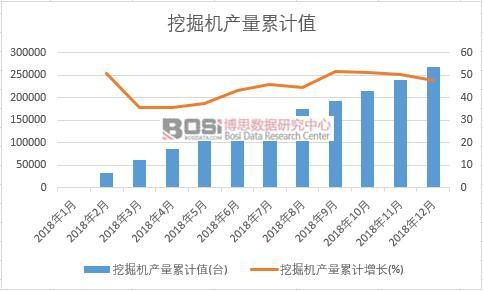 �ھ�C�a(ch��n)����Ӌֵ