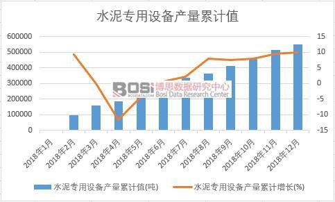 ˮ�������O(sh��)��a(ch��n)����Ӌֵ