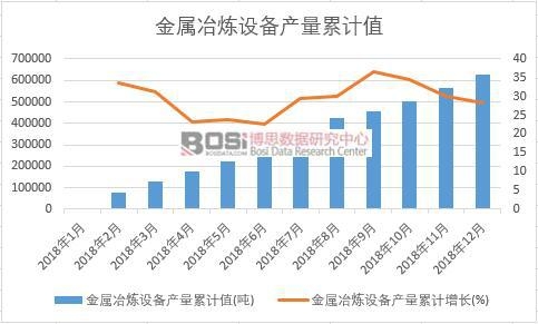 ����ұ���O��a����Ӌֵ