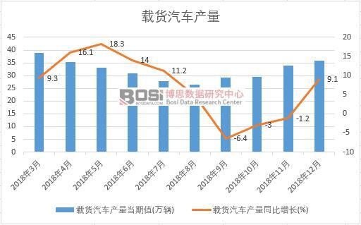 2018���Ї��d؛��܇�a�������¶ȽyӋ