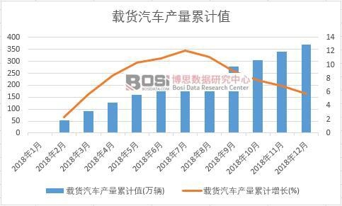 �d؛��܇�a����Ӌֵ