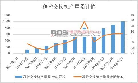 �̿ؽ��Q�C�a����Ӌֵ