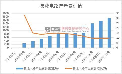 �����·�a����Ӌֵ