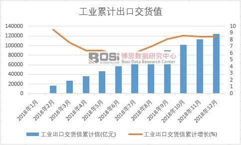 ���I���ڽ�؛ֵ��Ӌֵ