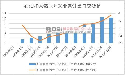 ʯ�ͺ���Ȼ���_�ɘI���ڽ�؛ֵ��Ӌֵ